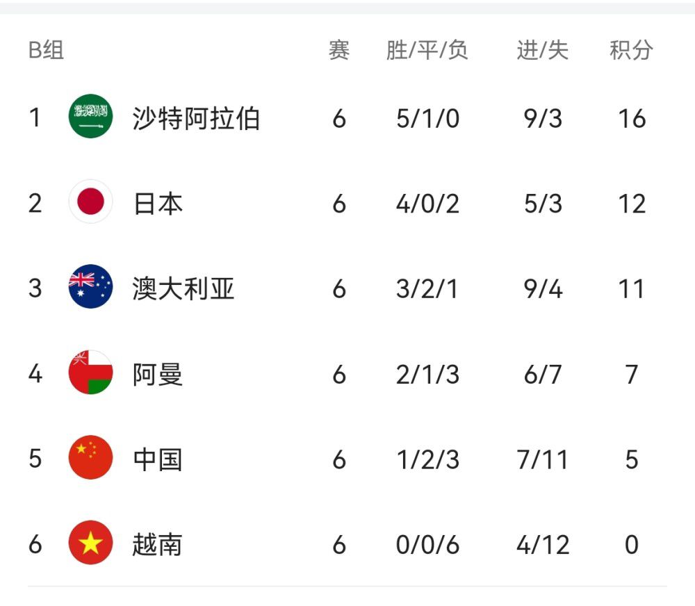 而且，眼看她与父亲能彻底消除隔膜，刘曼琼心里竟有了几分欣慰之情。